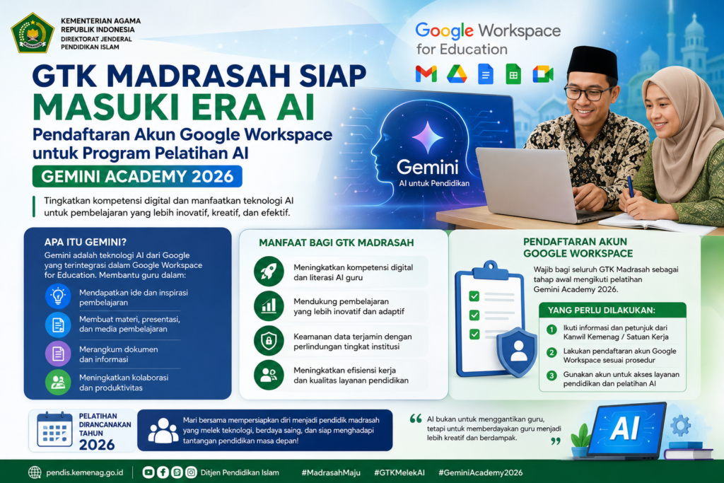 GTK Madrasah Siap Masuki Era AI, Pendaftaran Akun Google Workspace untuk Program Gemini Academy Resmi Dibuka